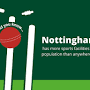 Nottinghamshire from www.nottinghamshire.gov.uk