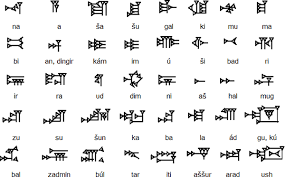 Akkadian Cuneiform Script And Akkadian Language