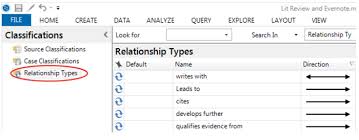Using NVivo Tools for Literature Review   PleagleTrainer Blog SlideShare