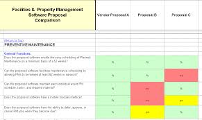 Facility Property Management Software Selection Rfp