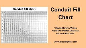 free printable conduit fill chart pdf
