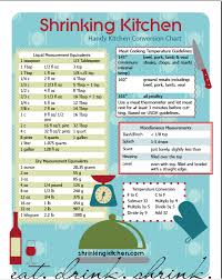 Conversion Chart Kitchen Cheat Sheets Cooking Tips