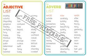     best Use This Word images on Pinterest   Writing help  Writing tips and  English vocabulary
