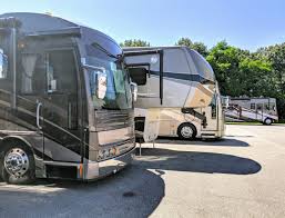 rv loan calculator and what you need to