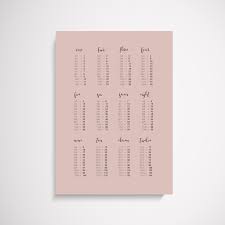 Kids Times Tables Wall Art Print Online Shopping Slaylebrity