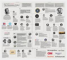 Infographics The Epoch Times