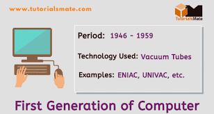 The computers of first generation used vacuum tubes as the basic components for memory and circuitry for cpu (central processing unit). The First Generation Of Computer Vacuum Tube My Blog