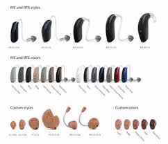 Resound Linx 3d 761 Dw Rie Bte Hearing Aid Buy Resound Mini Hearing Aid Linx 3d 761 Dw Rie Bte Hearing Aid Digital Programmable Bte Hearing Aid Linx