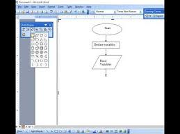 How To Draw Flow Chart In Ms Word To Find Division Of Two Numbers