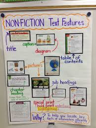 Text Features For 2nd Grade Common Core 2nd Grade