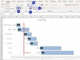 how to make a gantt chart in excel
