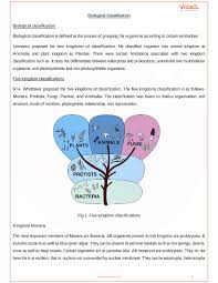Cbse Class 11 Biology Chapter 2 Biological Classification