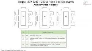 The clutch then engaged right away, and the full size spare tire,. Acura Mdx 2001 2006 Fuse Box Diagrams Youtube