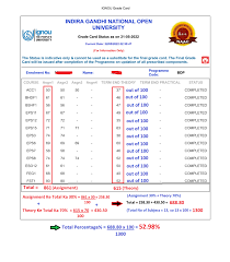 ignou marks percene calculation क स