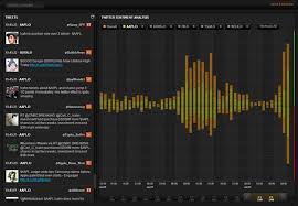 Thomson Reuters Taps Into Twitter For Big Data Sentiment