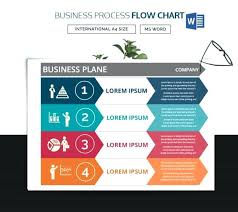 Flow Chart Templates Free Sample Example Format Download Work