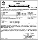 Public University Job Circular | New BD Govt Job Circular 2023