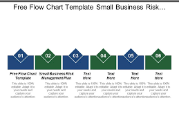 Free Flow Chart Template Small Business Risk Management Plan
