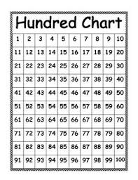 Hundred Chart Activities Hundreds Chart Chart 100 Chart