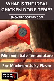 The Ideal Temperature Of Smoked Chicken For Juiciness And Flavor