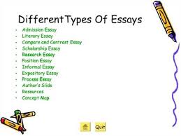 Best     Essay writer ideas on Pinterest   English writing     Related Post of Popular university essay writer websites gb