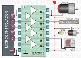 Inventable gambar png