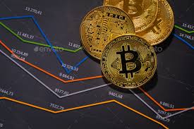 Gold Bitcoin On Financial Charts For Cryptocurrency Prices