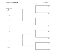 Free Format Family Tree Chart Template Create A Pedigree In