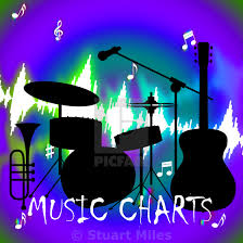Music Charts Shows Hit Parade And Songs License Download