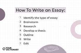 how to write an essay yourdictionary