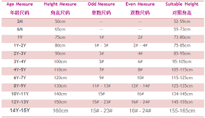Size Chart Malaysia Baby Bee Boutique Online Store Baby