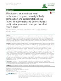 Pdf Effectiveness Of A Medifast Meal Replacement Program On