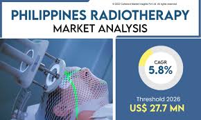 philippines radiotherapy market high