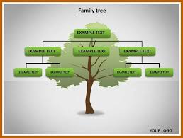 Family Tree Powerpoint Template Barca Fontanacountryinn Com