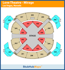Beatles Love Cirque Du Soleil Seating Chart Love Theater At