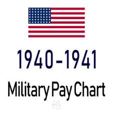 1940 1941 Military Pay Chart