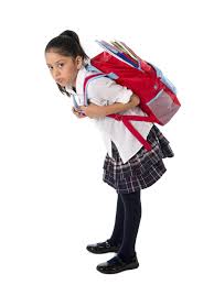 carrying a heavy backpack could create