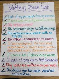 Expository Writing Anchor Chart Writing Checklist Anchor