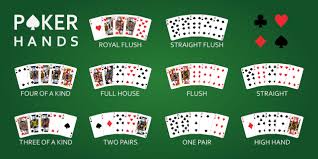 We hope that this introduction to playing poker has answered all of your questions. Poker Tips For Beginners Picking The Right Online Poker Game To Begin