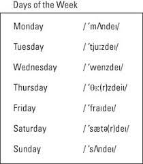 week and months of the year in english