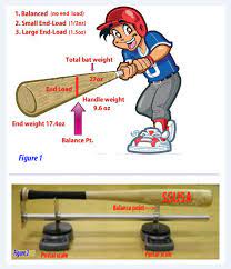 how to choose end load or balanced bat