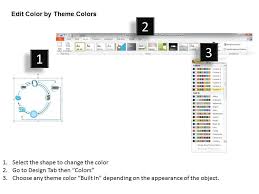 0514 Credit Card Processing Flow Chart Powerpoint