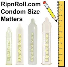 Condom Size Chart What Condom Sizes Mean Ripnroll