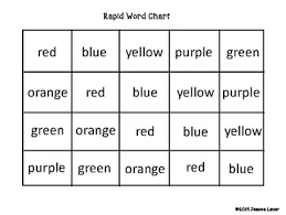 Build Word Recognition By Using This Rapid Word Chart Blank Template W Bonus