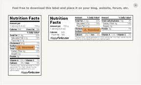 easy way to generate nutrition data for