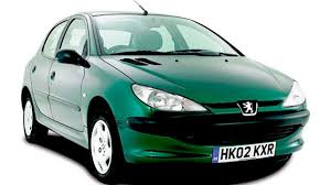 Used Peugeot 206 (2005) review | Auto ...