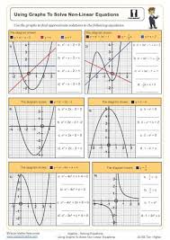 Solving Linear Equations Worksheets