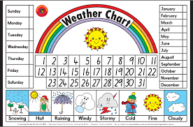 Childrens Calendar Weather Chart Educational Learning