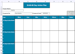 action plan template excel what how