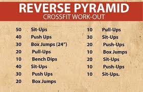 Pin By Christopher On Workout Workout Pyramid Workout
